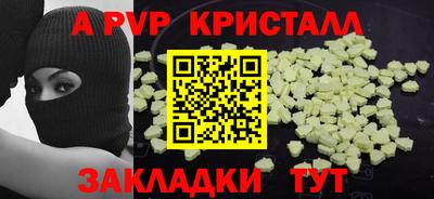 индика Будённовск